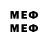 Бутират BDO Merg: Appears